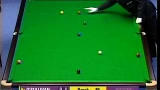 Ronnie O'Sullivan Net Worth