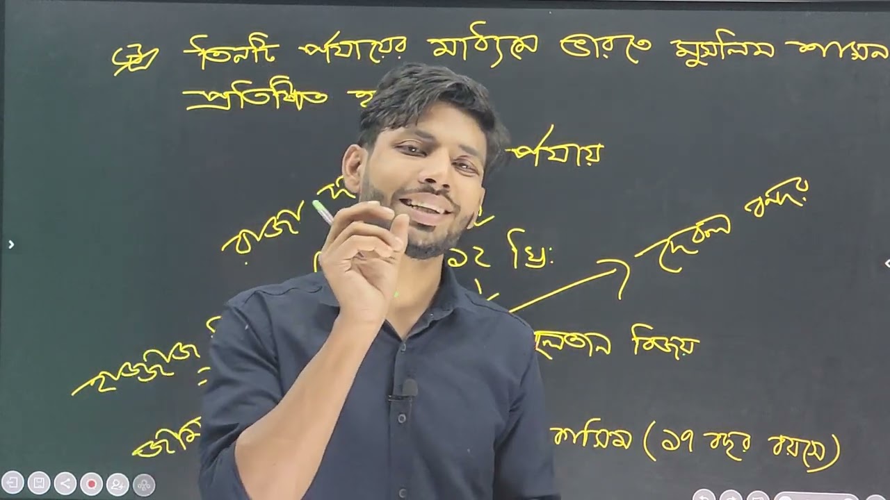 HSC | ইসলামের ইতিহাস ও সংস্কৃতি  | ২য় পত্র :১ম অধ্যায়