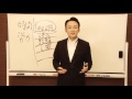 やる気のないアルバイトたちを朝礼で本気にさせたスピーチ