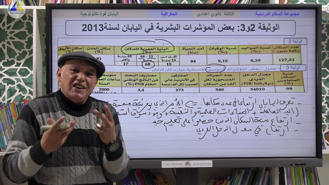 الجغرافية | (اليابان قوة تكنولوجية - الثالثة ثانوي إعدادي)