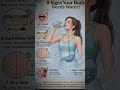 water effects on your body...