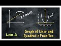 Math | Class 11 | Relations & functions | Lec-4 Graph of Algebraic Function #jee #maths
