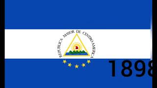 تاريخ علم السلفادور Historical flags of Salvador 🇳🇮