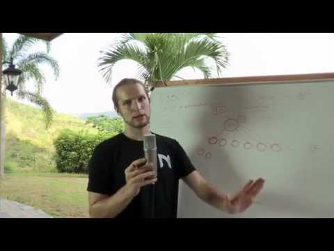 get rich quick - YouTube