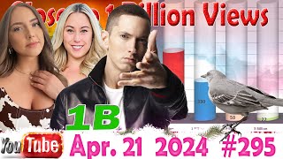 Close to one billion views - 21 Apr. 2024 №295