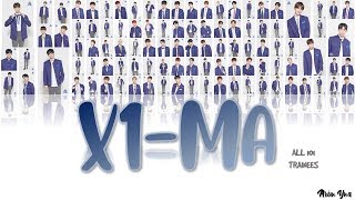 PRODUCE X 101 – X1-MA _지마 Color Codeds Han/Rom/Eng