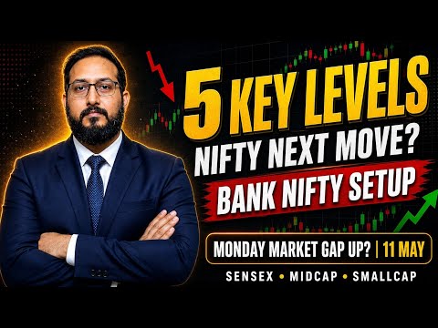 Weekly Nifty Prediction & Bank Nifty Analysis | Monday Market Outlook | 11 May 2026