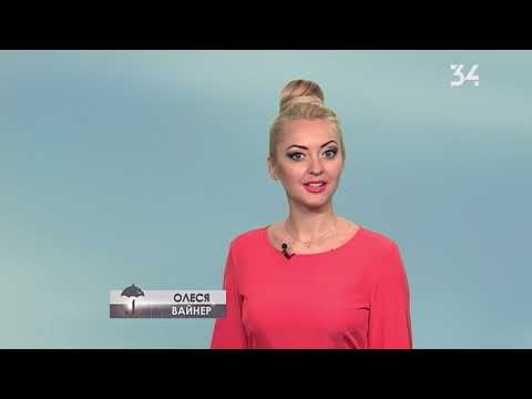 Погода в Анапе в июне 2019: прогноз, начало и конец месяца