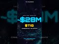 $TIG - The $28M Useful PoW Crypto Founded By A Cambridge Mathematician With 30+ Patents