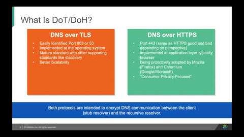 DNS over TLS and DNS over HTTPS