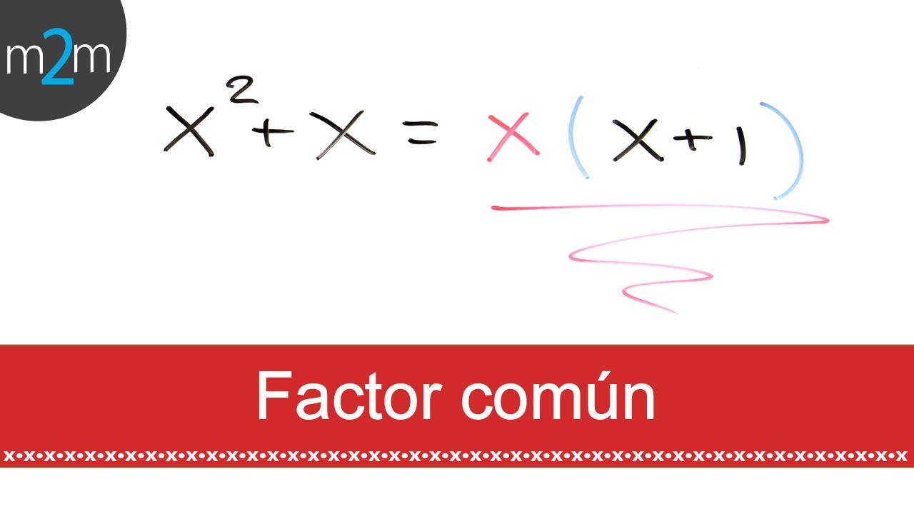 Resultado de imagen para Factor común