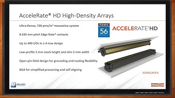 56 Gbps PAM4 Performance in FPGA Applications --  Samtec and Mouser Electronics
