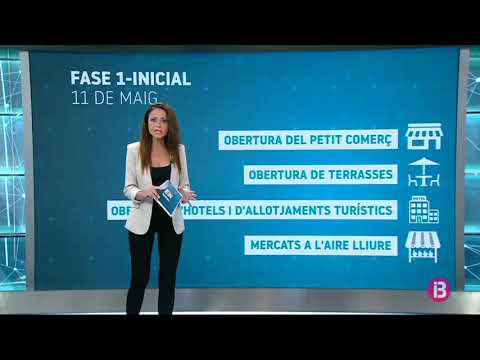 Vídeo: Pots fer els requisits previs al mateix temps?