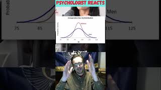 Do women have higher IQ than men? They're BOTH WRONG! #psychology #facts #iq Information