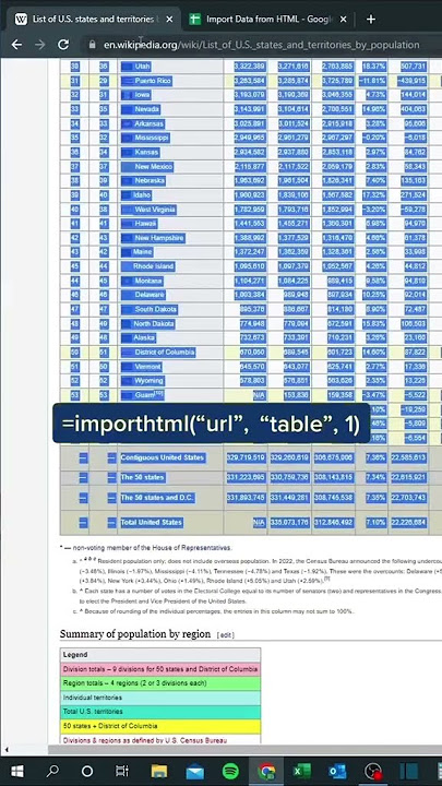 Download lagu How to Import Data From Web in Excel | #exceltips