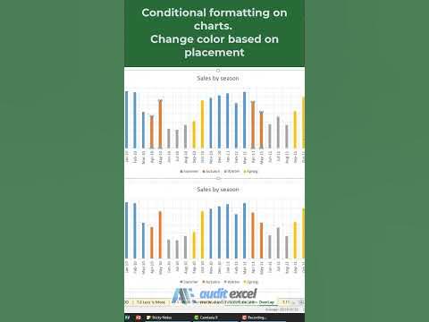 Excel charts- change color based on value like conditional formatting ...