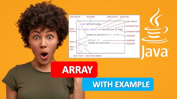 JAVA ARRAY|JAVA ARRAY INTRODUCTION WITH EXAMPLE|JAVA PROGRAMMING TUTORIAL 26