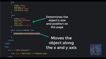 CSS3 Transformation (Translate property)