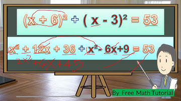 How to find the roots of a Quadratic Equation that are not written in Standard Form.