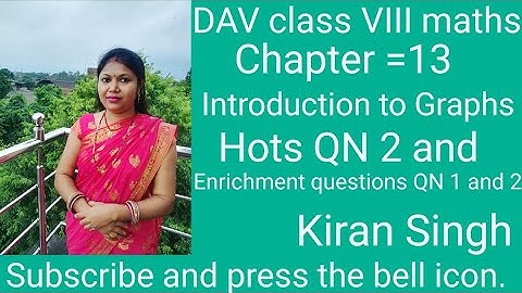 DAV class VIII maths, ch-13, Introduction to Graphs, Hots QN 2 and Enrichment questions QN 1 and 2.