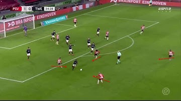 Psv Eindhoven - Roger Schmidt - Gegenpressing (riaggressione) - Offensive Transition