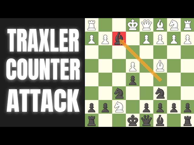 Traxler counter attack.2. Italian Game: Traxler, Knight Sacrifice Line,  5Bxf2+ 6.Kf1 Qe7 7.Nxh8 