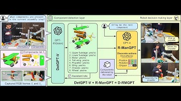 D-RMGPT: Robot-assisted collaborative tasks driven by large multimodal models