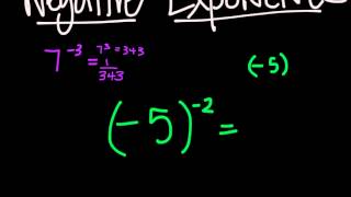 A7.1 zero and neg exponents