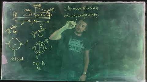 Solid Mechanics - Tutorial 2: Safety factors, axial deformation, & indeterminate axial loads
