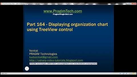 164 Displaying organization employee chart using treeview control in asp net