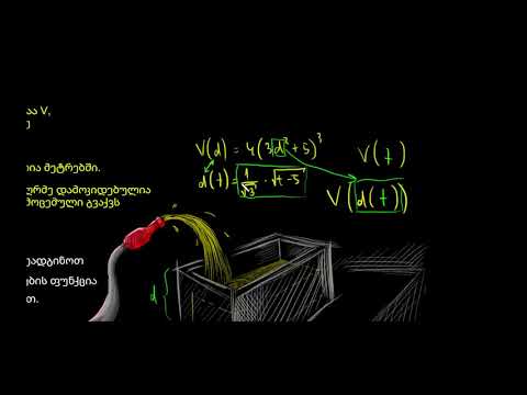 მოდელირება შედგენილი ფუნქციებით (მაგალითი 2)