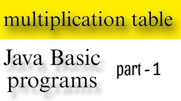 Java Multiplication Table Tutorial: Learn How to Print Multiplication Tables | Step-by-Step Guide