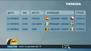 Перший матч на Євро-2016 українська збірна зіграла з німцями з рахунком 0:2