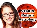 Venus Return. Predict Your Love Life for the Year