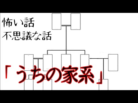 【怖い話】第80話「うちの家系」（CeVIO朗読）【不思議な話】
