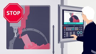 How to use the digital twin to real-time protect your machine on the shopfloor