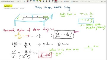 Dynamics/lecture-8/ chep-4/ Motion under elastic string