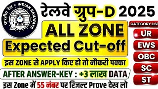 Group D Cut Off 2025  Result   Railway Group D Cut Off 2025  Rrb Group D Cut Off 2025