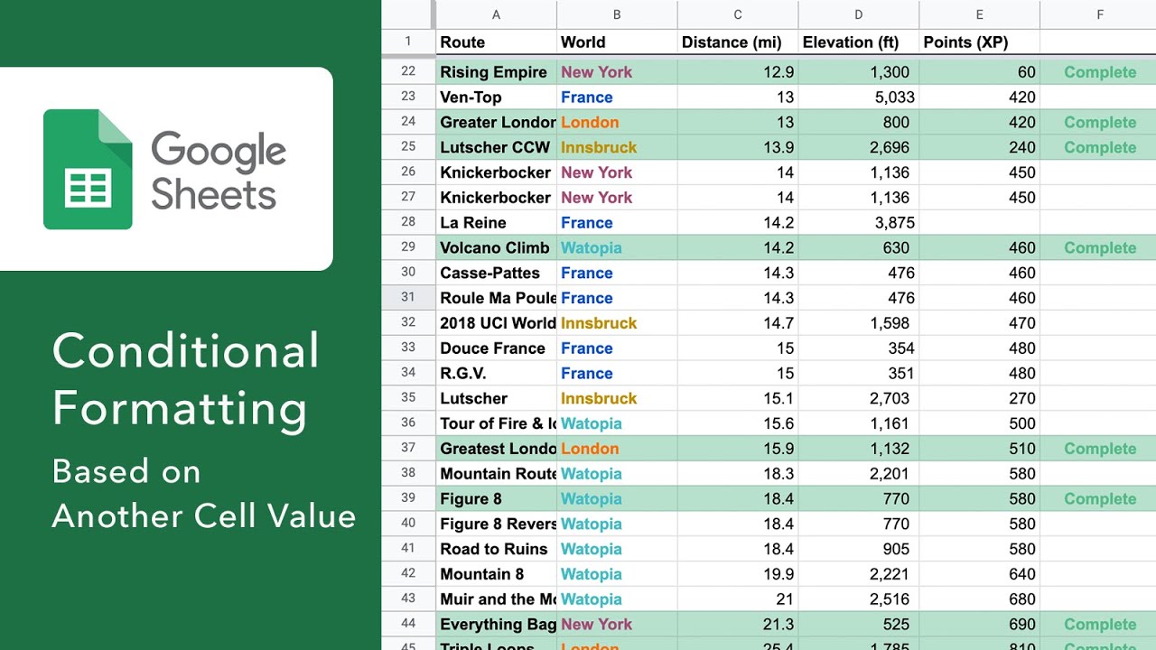 Google values. Google Sheets format Cell. Condition formating.