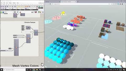 A Quick Tour of Triceratops
