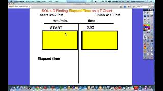 Finding Elapsed Time On A T Chart Part 1