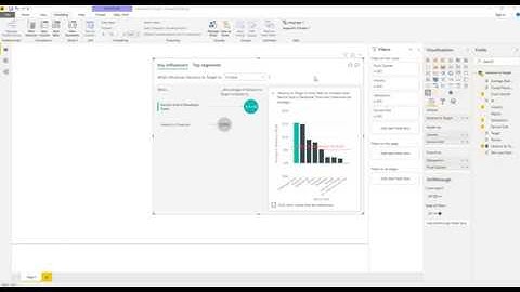 Power BI Key influencers: Analyzing measures