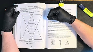 How to Use Higher Dimensions Of Consciousness (Mental, Astral, Etheric & Physical)