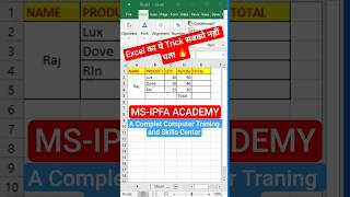 Excel Invoice Formula #shortsfeed #exceltips #excel #viral #excelformula #exceltricks #exceltutorial