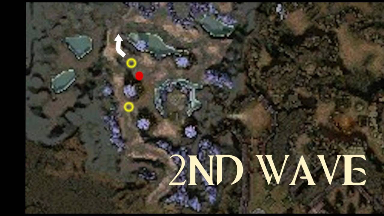 UWSC UPDATE DISCUSSION