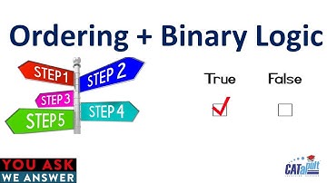 Must solve Questions of Ordering + Binary Logic  for CAT MBA CMAT | DILR| You ask we answer Series