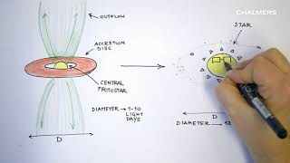 Magnetic secrets of methanol in space