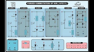 FORCED COMMUTATION OF SCR (PART-2)