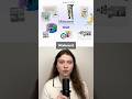 Google Labs Mixboard AI-powered concept board that helps explore ideas. 4 New Features.  #ai