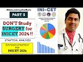 Part 5 surgery inicet pyq statistical analysis and revision strategy